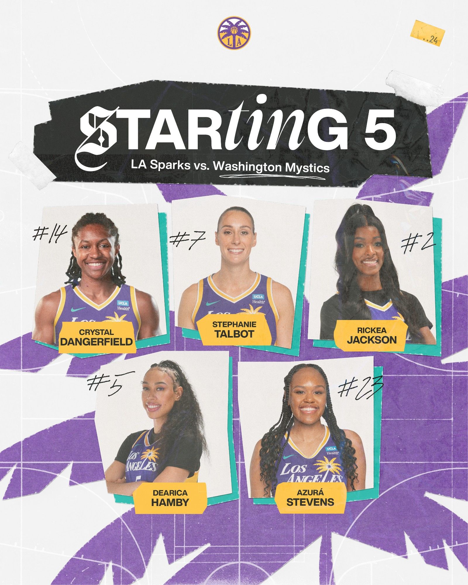 Li Yueru on the bench! Mystics vs Sparks starting lineups: Atkins vs Hamby -illustration-