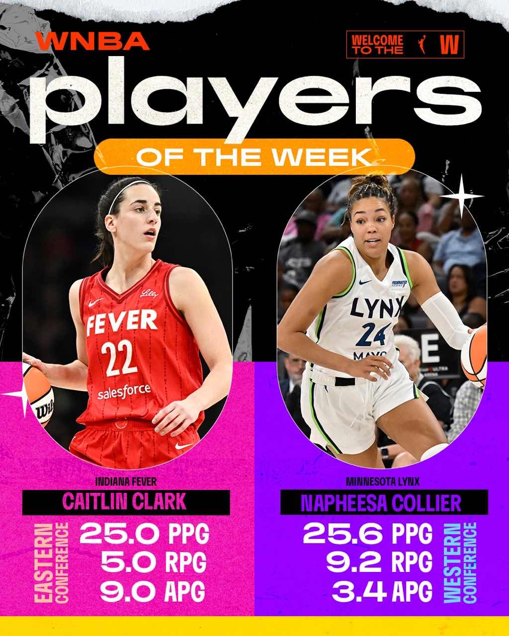 WNBA Official Announces Players of the Week: Kelsey Mitchell from the Indiana Fever in the East and Jonquel Jones from the Connecticut Sun in the West -illustration-