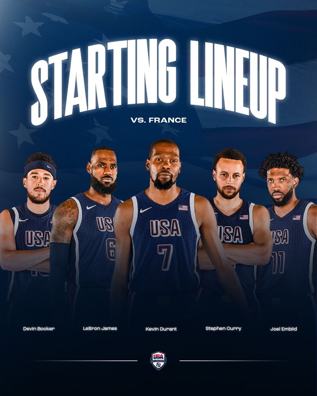 Olympic Men’s Basketball Final: USA vs France Starting Lineups – LeBron, Durant, and Curry Take on Wenban -illustration-