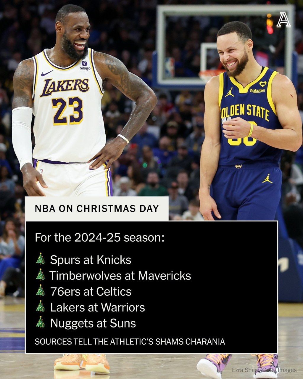 Shams Breaks NBA New Season Christmas Day Schedule: Lakers vs Warriors Showdown Looms -illustration-