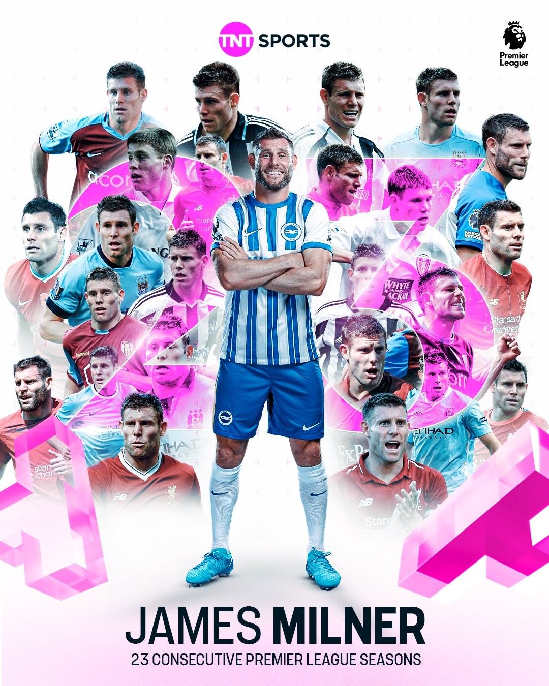 The Ageless Legend! Milner Begins His 23rd Premier League Season, Making His Debut When Current Brighton Manager Was Only 9 Years Old -illustration-