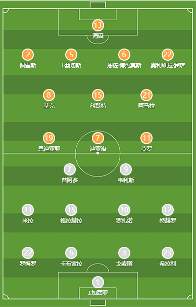 Valladolid vs Espanyol Starting Lineups: Jumart, Amara Start; Moro Faces Off Against Belis -illustration-