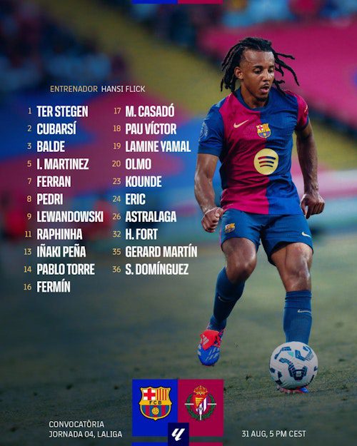 Barcelona vs. Valladolid Squad List: Olmo, Yamal Included -illustration-