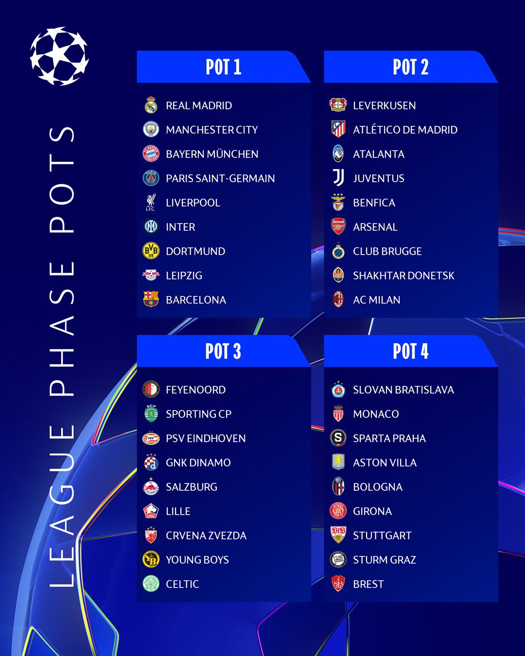 The draw for the new season of the Champions League has been determined; the ceremony will begin at 00:00 Beijing Time on the 1st of the month. -illustration-1