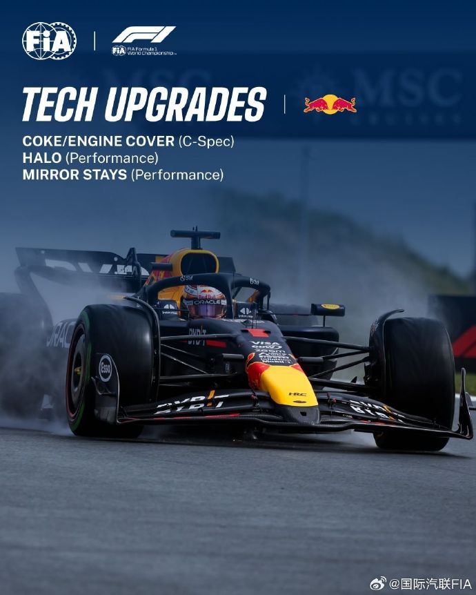 F1 Teams’ Technical Upgrades Overview: Red Bull Debuts New Engine Cover, No Upgrades for Ferrari -illustration-1