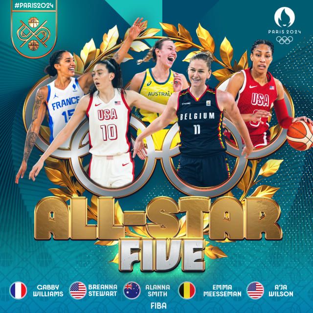 FIBA Officially Names Olympic Women’s Basketball All-Tournament Team: US Double-Core Leads with Williams & Meesseman Included -illustration-