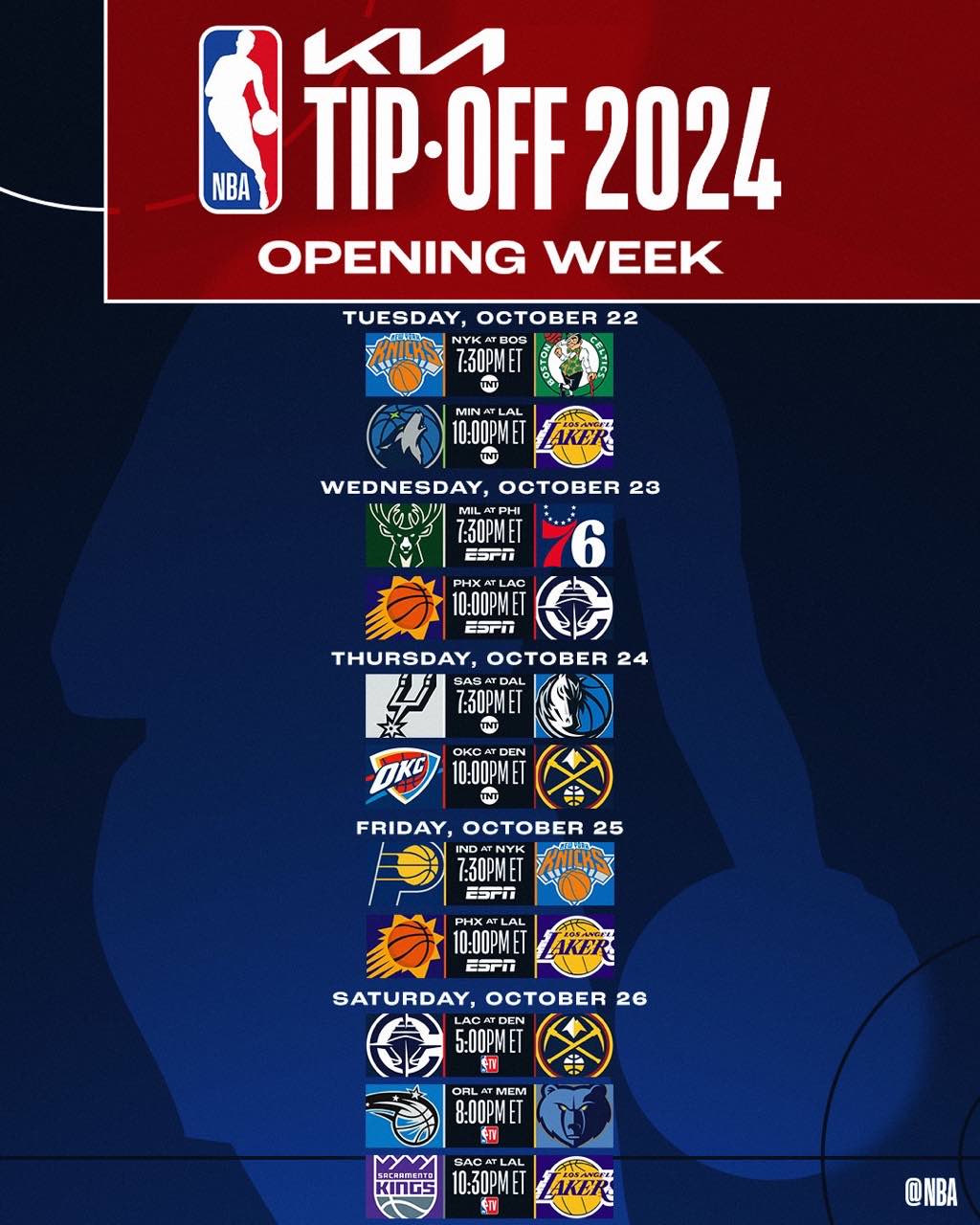 NBA New Season’s First Week National Broadcast Schedule: Lakers Lead with Three Games -illustration-