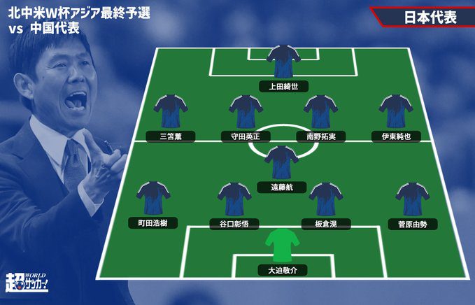 Japanese Media Predicts Japan Team Starting Lineup: Daichi Kamada as the Sole Striker, Kaoru Mitoma, and Wataru Endo to Play -illustration-