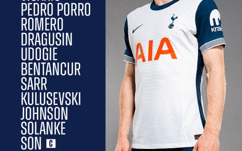 Tottenham vs Ipswich Starting Lineups: Son Heung-min Leads! Kulusevski, Mors in the Squad