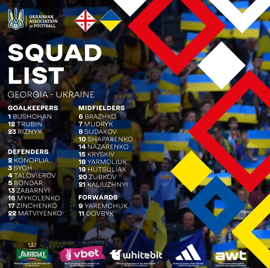 Ukraine Announces Squad for Georgia Match: Dovbyk Leads, Mudryk Included