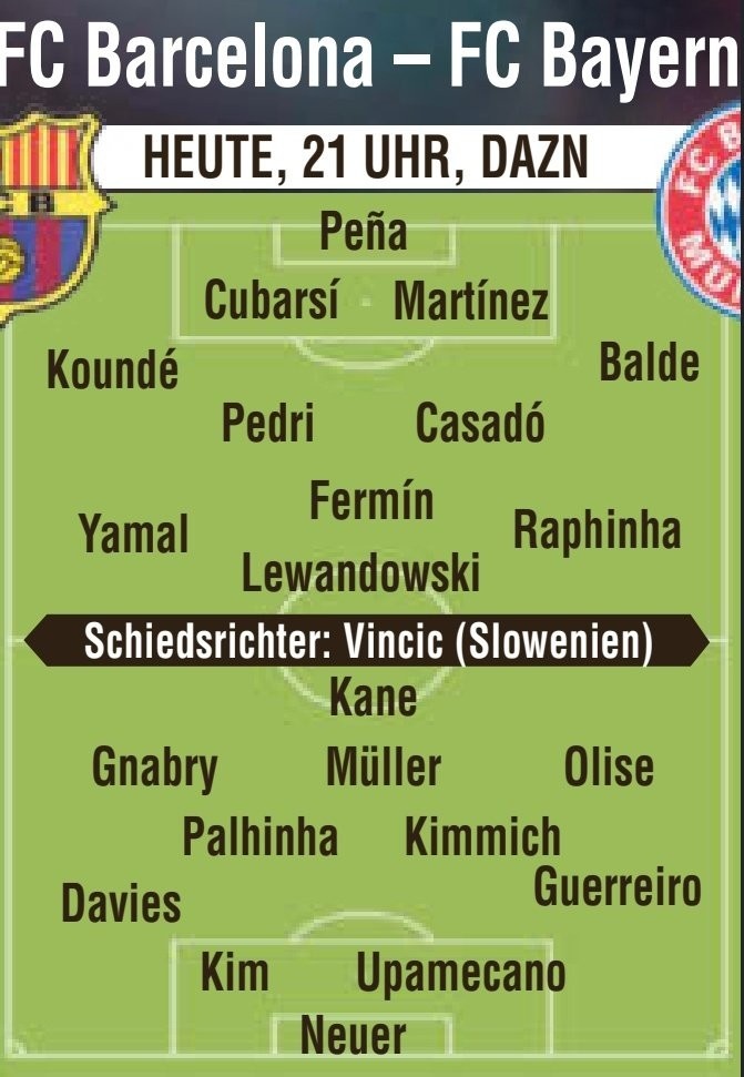 Bild Predicts Barcelona vs. Bayern Munich Starting Lineups: Lewandowski PK Kane, Yamal and Kimmich Included