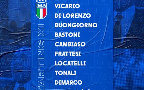 Italy vs France Starting Lineups: Saliba, Tonali in Action, Nkunku, Di Lorenzo Included