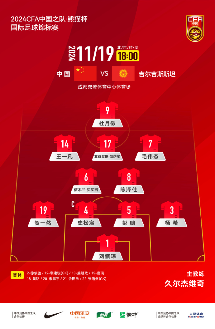 China U19 vs Kyrgyzstan Starting Lineup Announced: Du Yuezheng as the Lone Striker, Yimulan as Defensive Midfielder