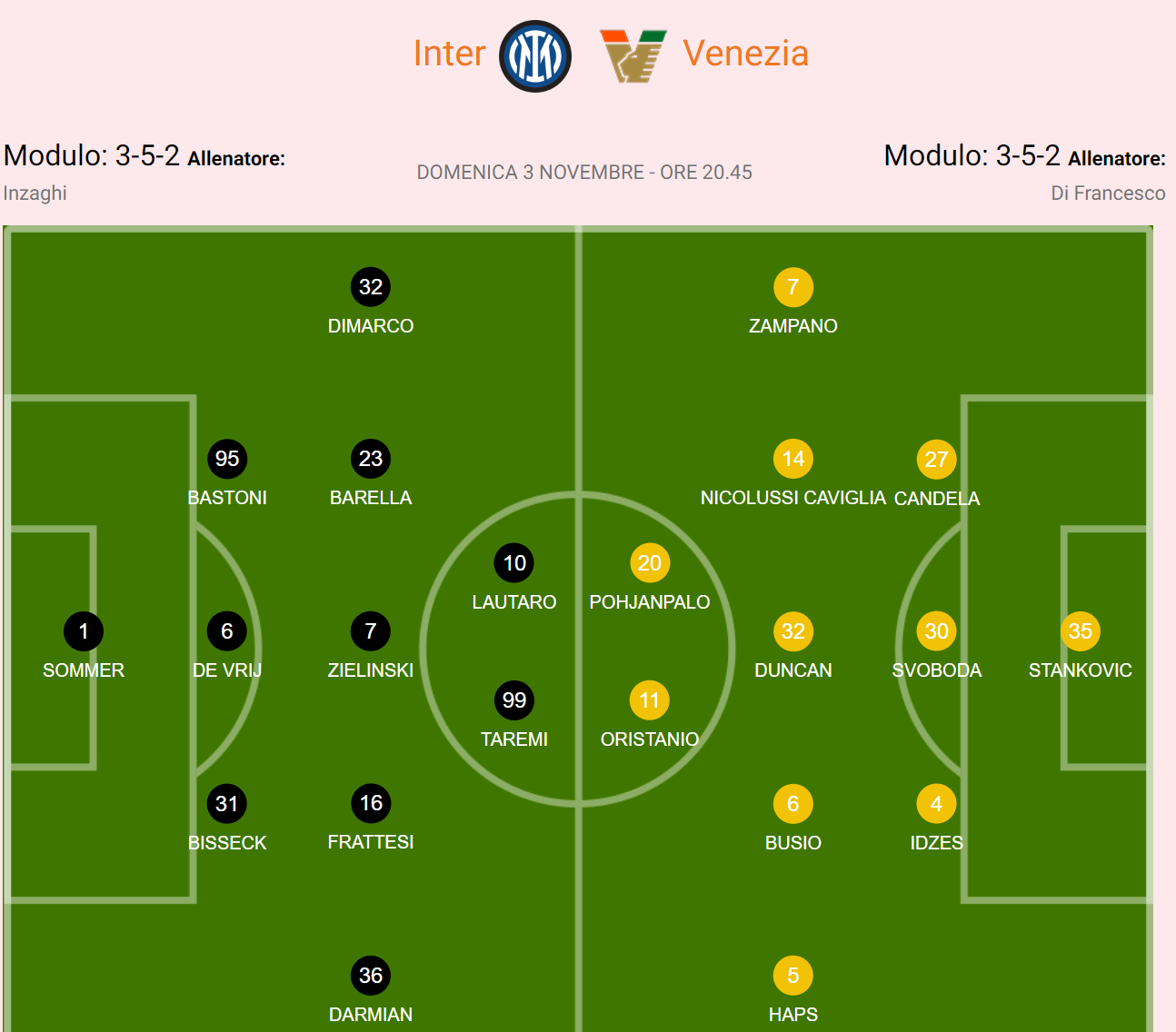 Serie A Preview: Inter Milan's Home Defense Struggles, Venice Rebounds from Losing Streak