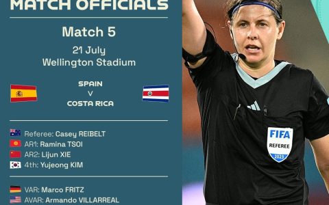 FIFA Officially Announces the First Round of Referees for the Women's World Cup; Xie Lijun from China to Serve as Assistant Referee